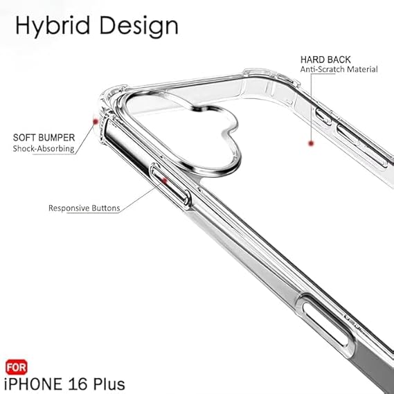 Apple Iphone 16 Plus Trasparent Case